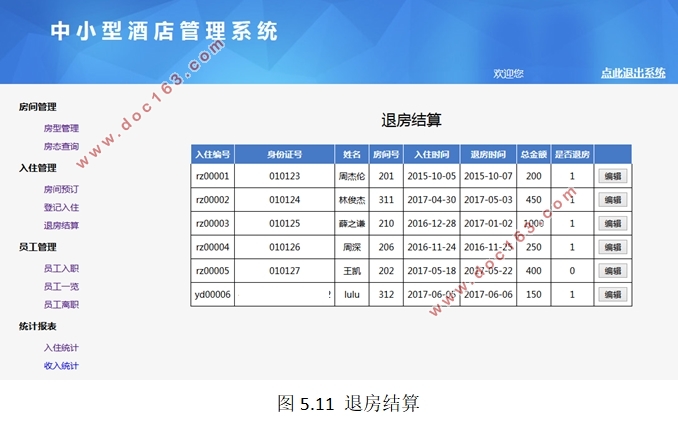 中小型酒店管理系统的设计与实现(ASP.NET,SQL)