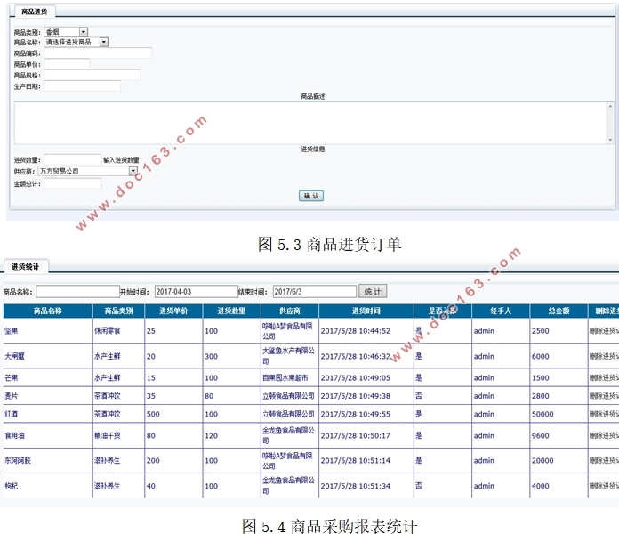 中小企业销售管理系统的设计与实现(ASP.NET,SQL)