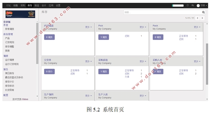基于Odoo的物流库存管理系统的设计(Python)