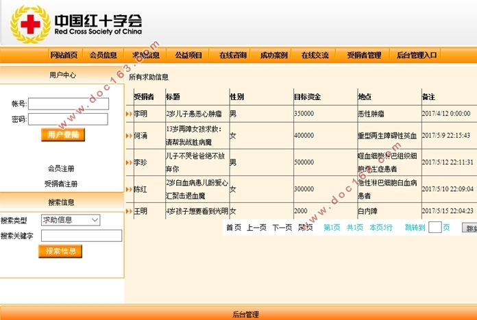 红十字会慈善信息管理系统的设计(ASP.NET,SQL)