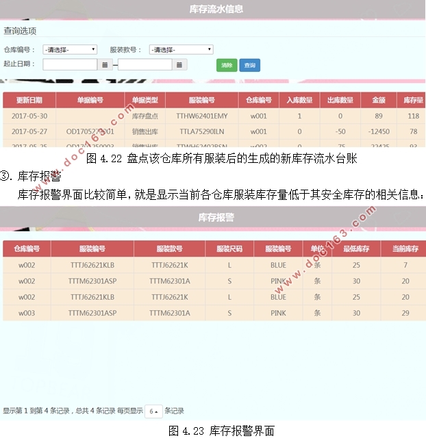 TW公司服装仓库管理系统的设计(SSH,SQLserver)