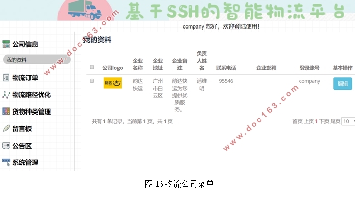 基于SSH的智能物流平台的设计(MyEclipse,MySQL)