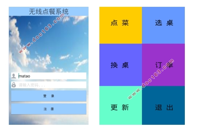 基于安卓Android平台的无线点餐系统的开发(Eclipse,MySQL)