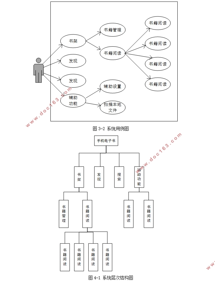 基于安卓Android的手机电子书软件APP设计(Android Studio)