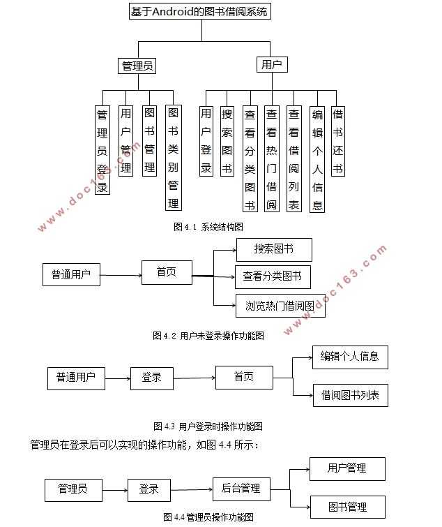 基于安卓Android的图书借阅系统的设计(Androidstudio)