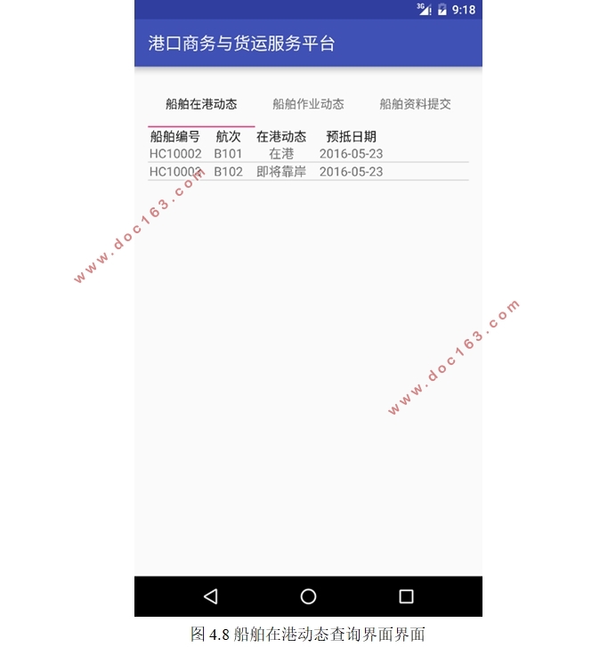 基于安卓Android平台的港口商务与货运服务平台设计(MySQL)