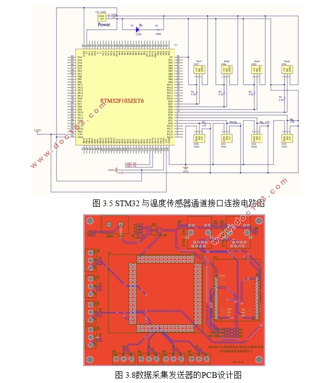 基于STM32和安卓Android温度远程监测系统设计