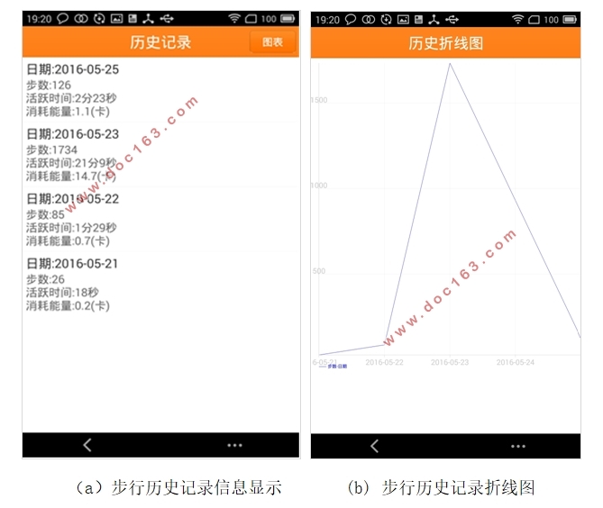基于安卓Android平台的健康计步系统APP的设计(AndroidStudio)