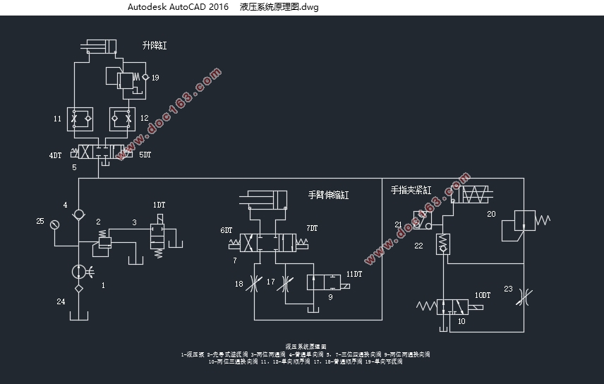 平移式机械手的控制设计(西门子S7-200)(含CAD图)