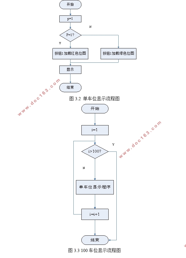 ͣϵͳ()о(VC++6.0)