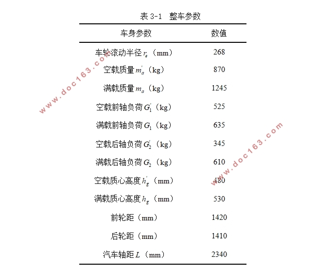 某微型轿车制动系统(盘式制动器)设计(含CAD零件图装配图)