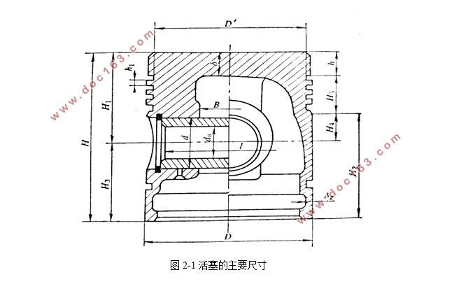 小型柴油机活塞设计与强度分析(含CAD零件图装配图)