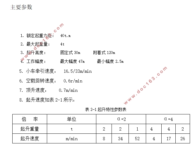 40T-m塔式起重机总体设计(含CAD零件图装配图)