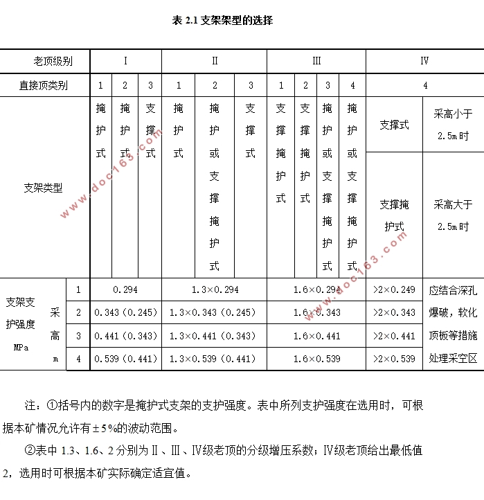掩护式液压支架的设计(含CAD零件图装配图)
