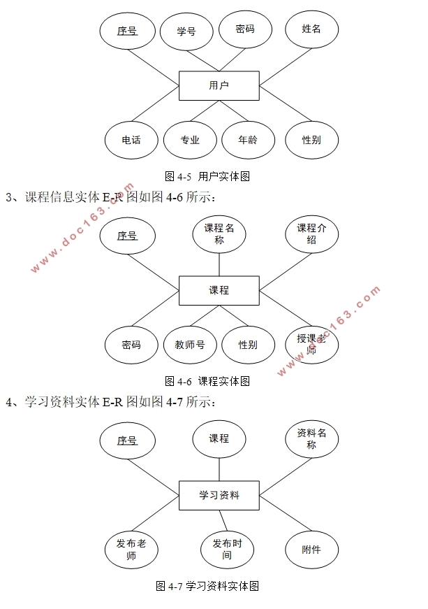 高校教研活动管理系统的设计与开发(SSH,MySQL)(含录像)