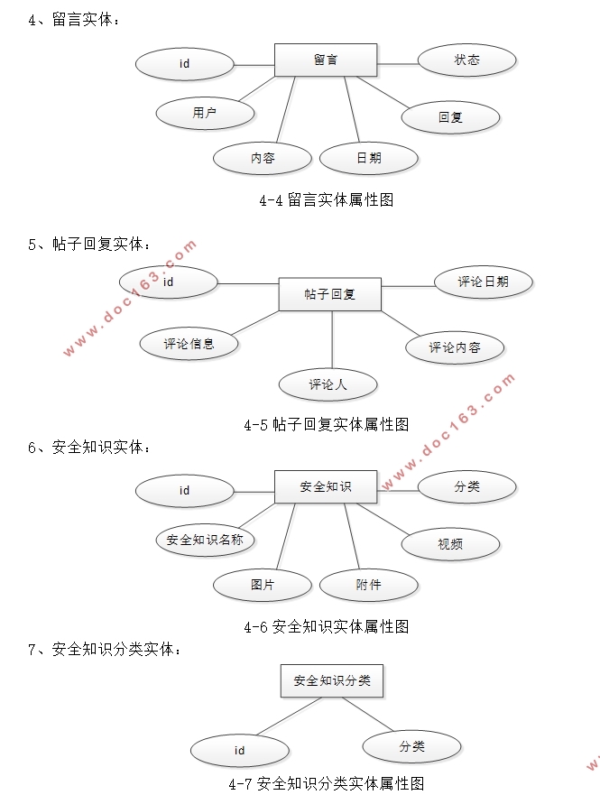 基于安卓Android大学生安全知识系统APP的设计与实现(MySQL)(含录像)