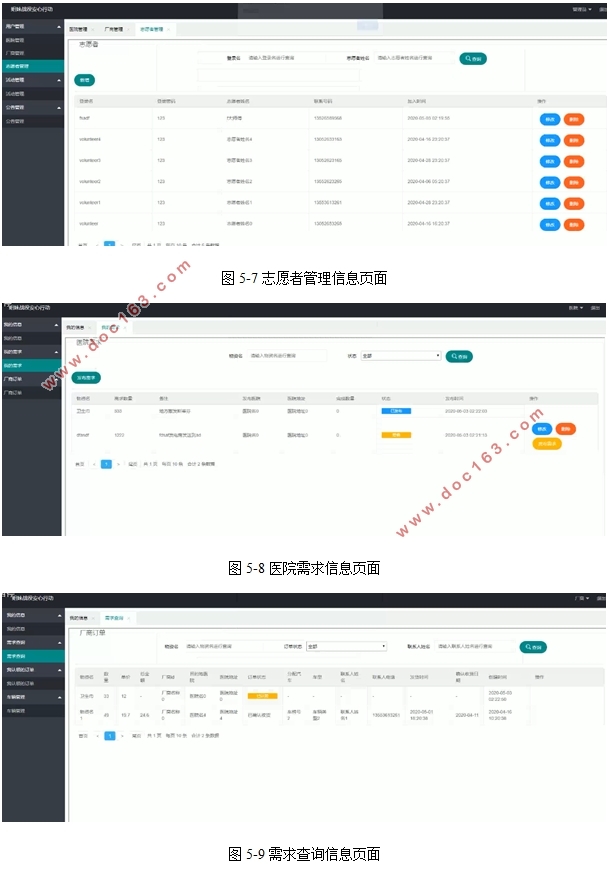 ս۰ж()ϵͳ(SSM,MySQL)(¼)