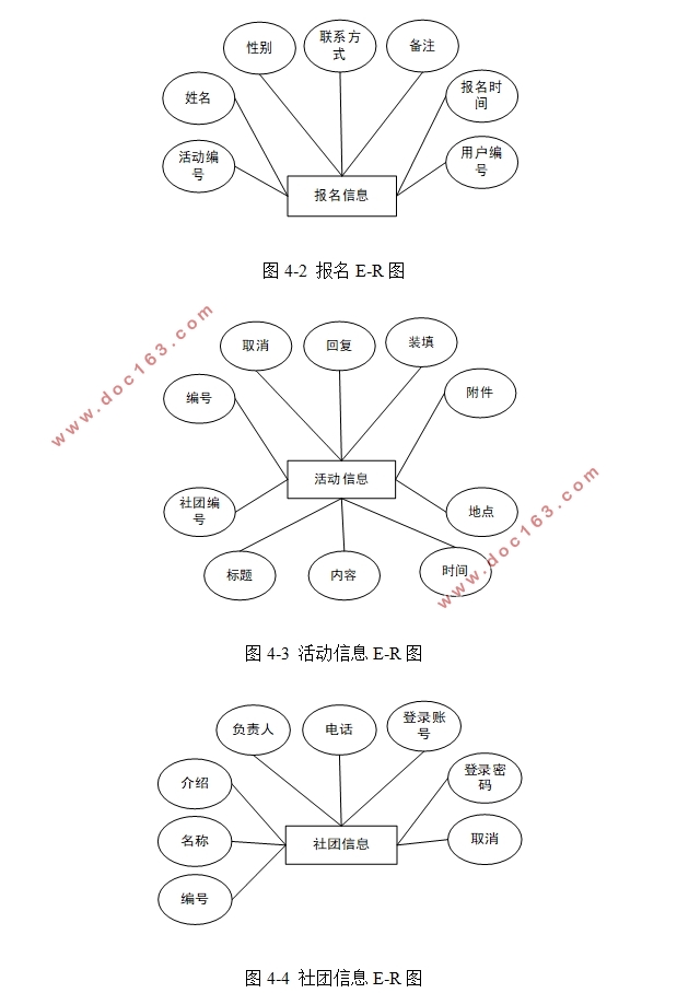 大学生社团系统的设计与实现(Javaweb,MySQL)(含录像)