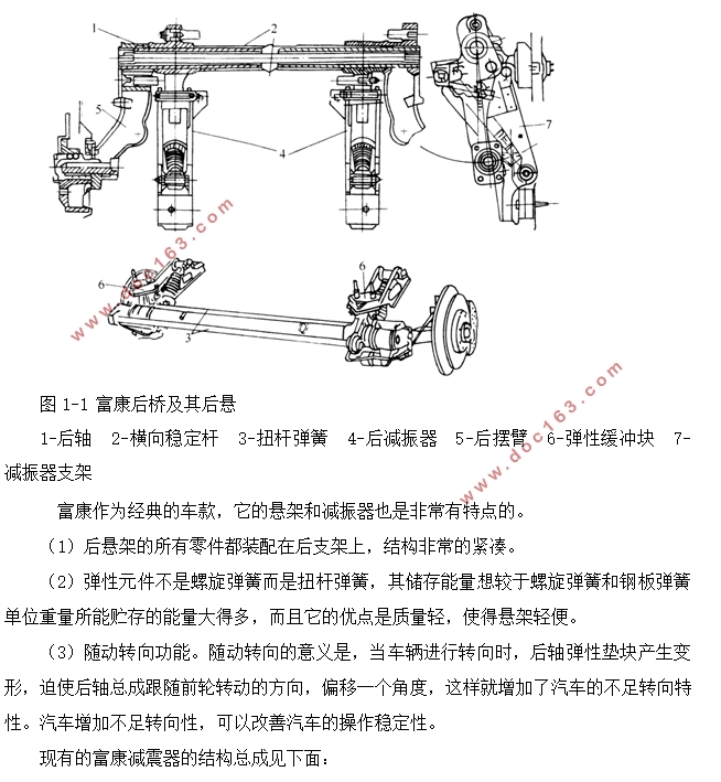 雪铁龙富康轿车后悬架减振器设计(含CAD零件图装配图)