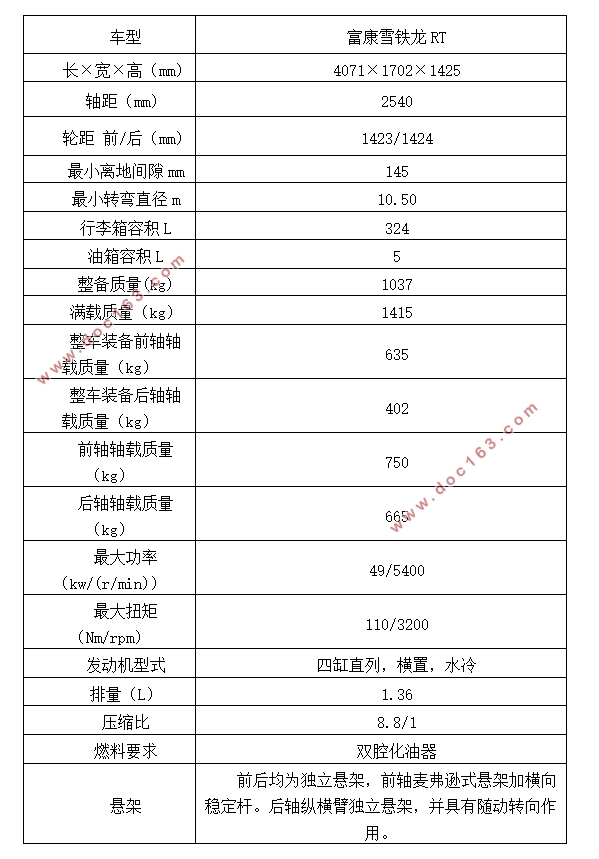 雪铁龙富康轿车后悬架减振器设计(含CAD零件图装配图)
