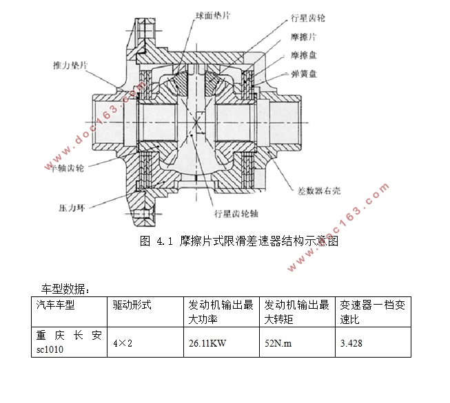 汽车摩擦片式防滑差速器设计(含CAD零件图装配图)