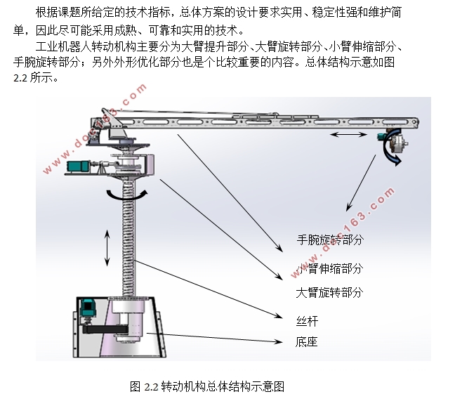 四自由度装卸料工业机器人转动机构设计(含SolidWorks三维图)