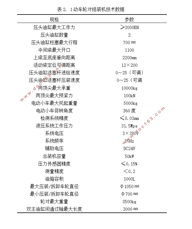 动车轮对组装机机械系统设计(含CAD图,ANSYS)