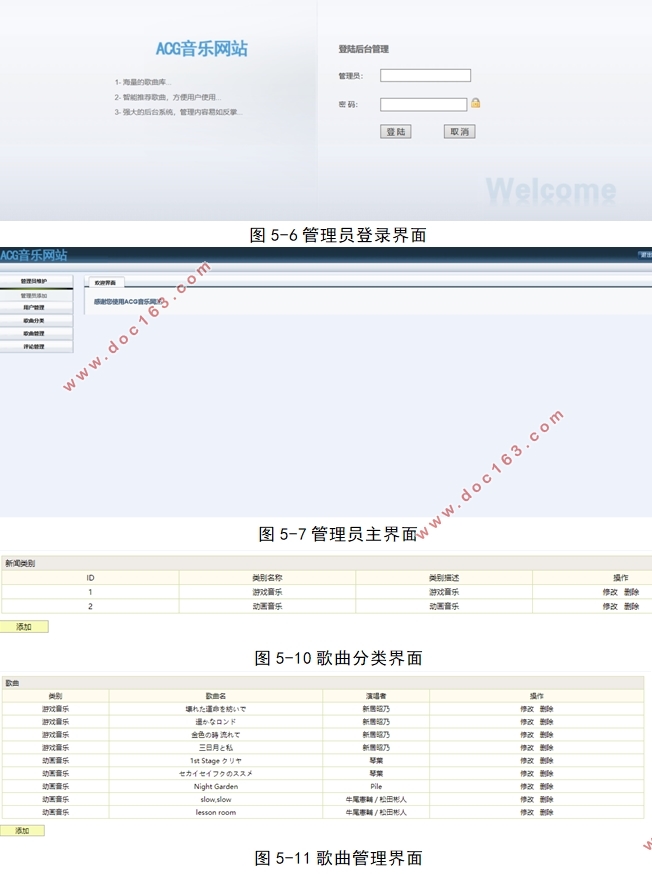 ĳACGվϵͳʵ(Javaweb,MySQL)