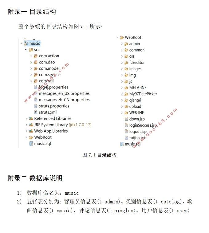 某ACG音乐网站系统设计与实现(Javaweb,MySQL)