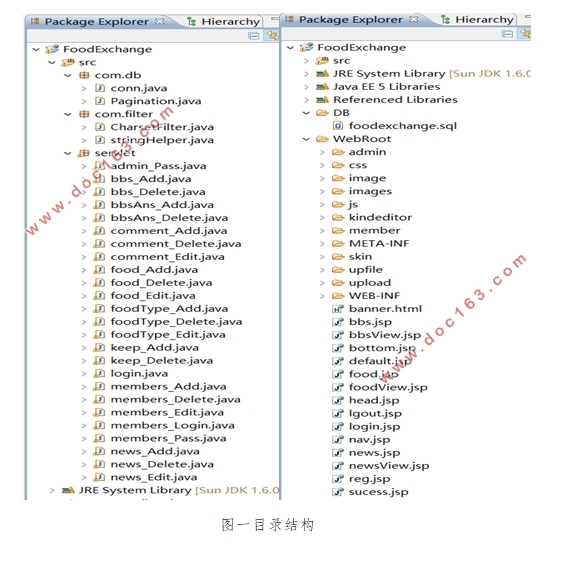 美食网站的设计与实现(Javaweb,MySQL)