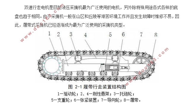蓝莓采摘机行走机构的设计(含CAD零件图装配图)