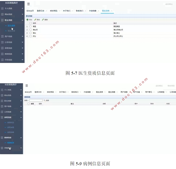 社区医院医疗(医院挂号诊疗)系统的设计与实现(SSM,MySQL)
