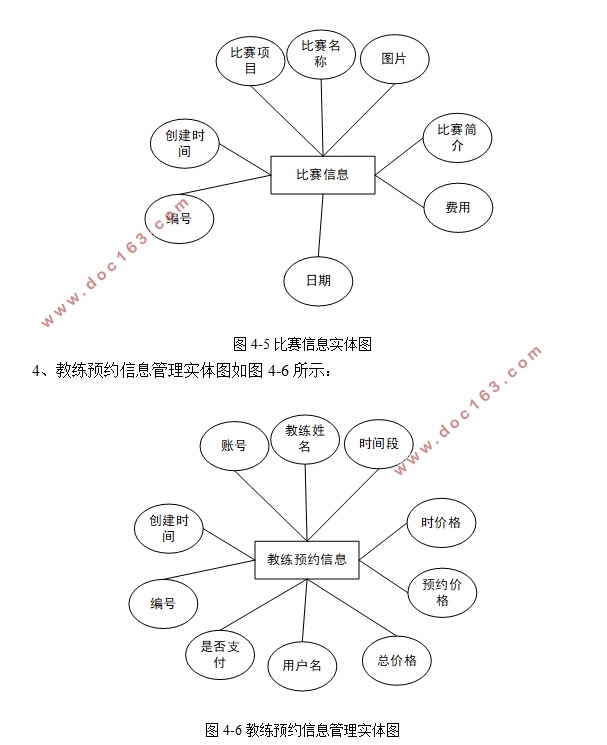 ���ڰ�׿Android��Ȥ����ȭ�������(uniapp,SSM,MySQL)