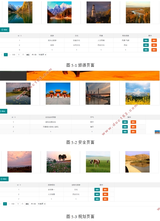 基于VUE+Node.js闲云旅游平台的设计(Springboot,idea,MySQL)