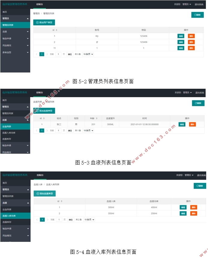 Springbootｻϵͳʵ(idea,MySQL)