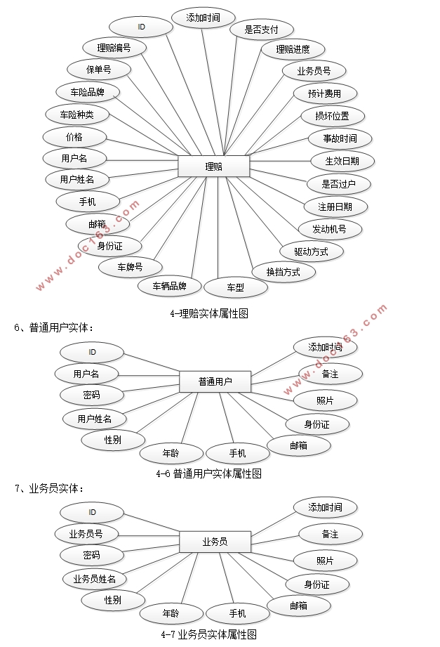 ϵͳʵ(Javaweb,MySQL)