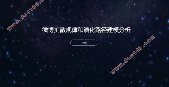 微博营销的扩散与演化路径的建模分析研究(Python)
