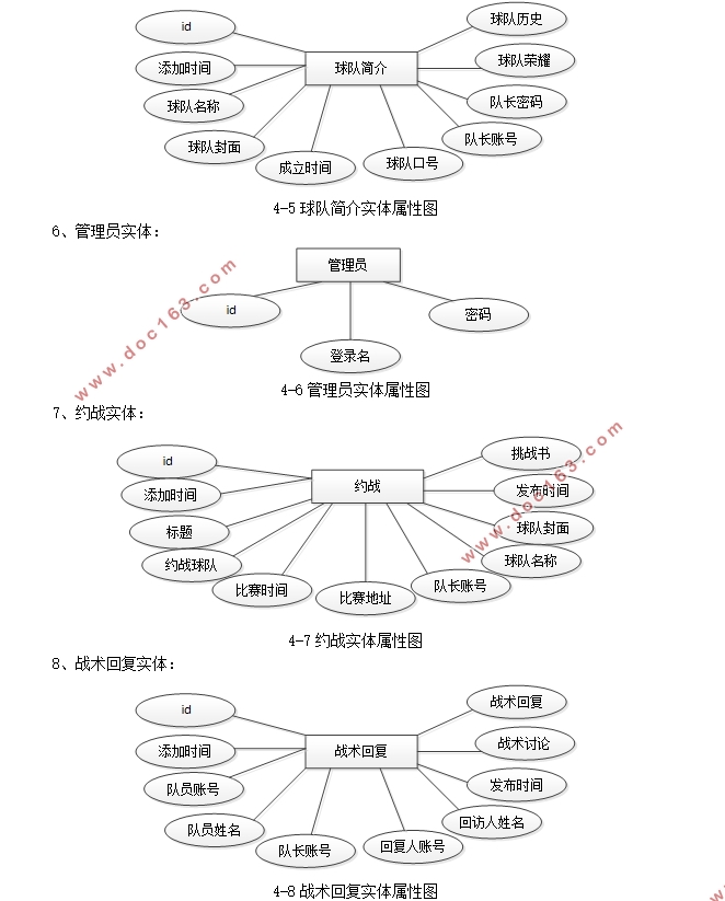 基于安卓Android的业余足球队服务平台的设计与实现(SSM,MySQL)