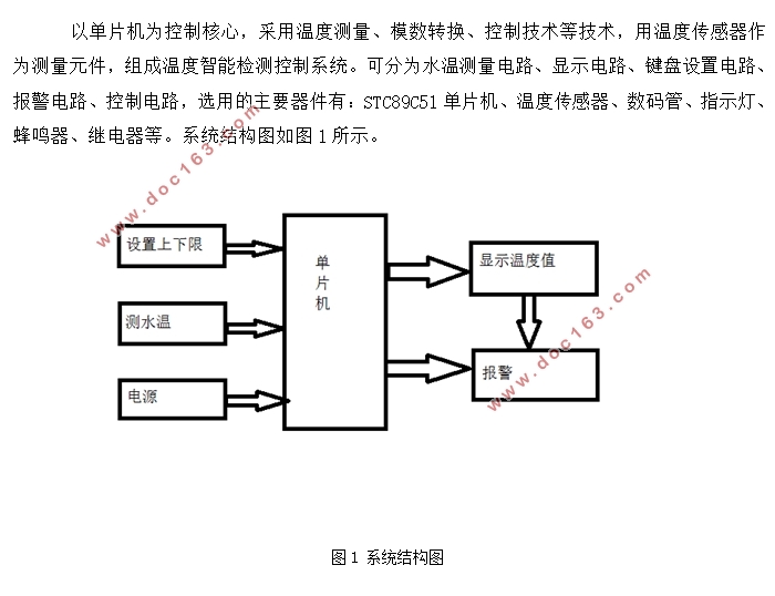 基于STC89C51单片机的水温检测控制系统的设计