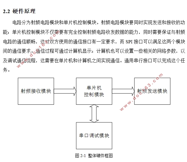 基于AT89C52单片机的通信协议设计