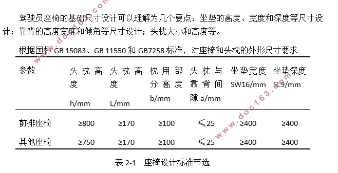 家用中型轿车驾驶员座椅设计(含CAD零件图装配图)