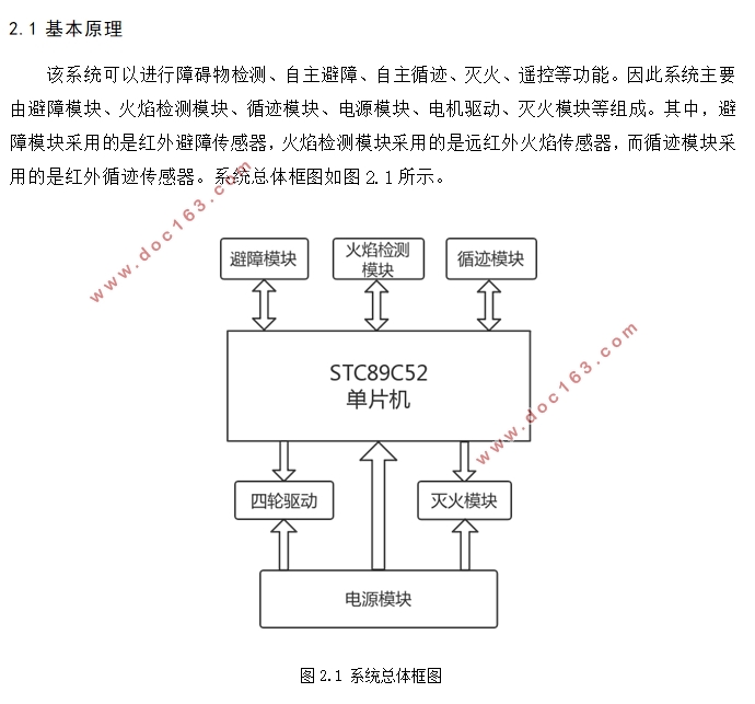 基于STC89C52单片机的循迹避障灭火小车的设计