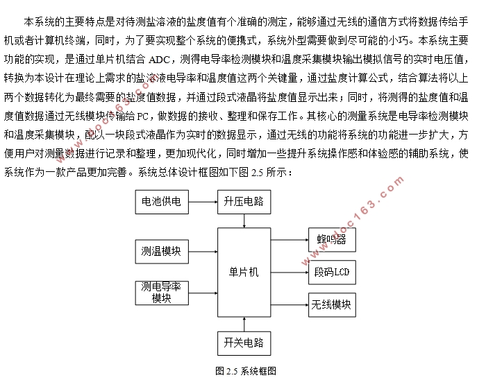 基于STM8L052单片机的便携式盐度计的设计