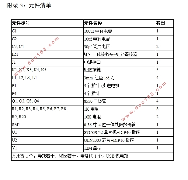 基于51单片机的步进电机控制系统设计