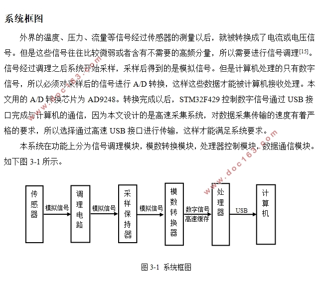 基于AD9248的高速数据采集系统设计