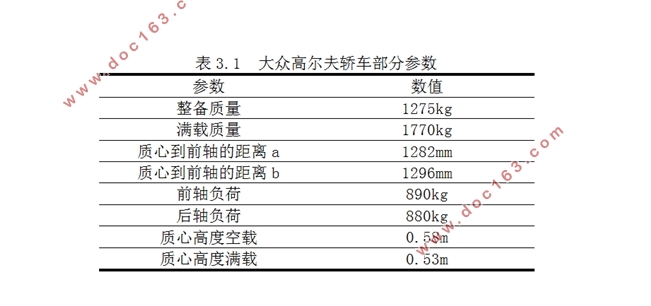 大众高尔夫轿车制动系统设计(含CAD零件图装配图,SolidWorks三维图)