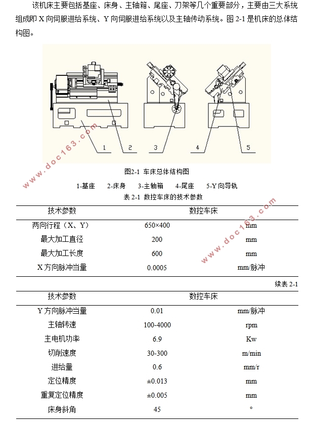 GXC800数控滚铣车复合机床设计-车削部分(含CAD图,PROE三维图)