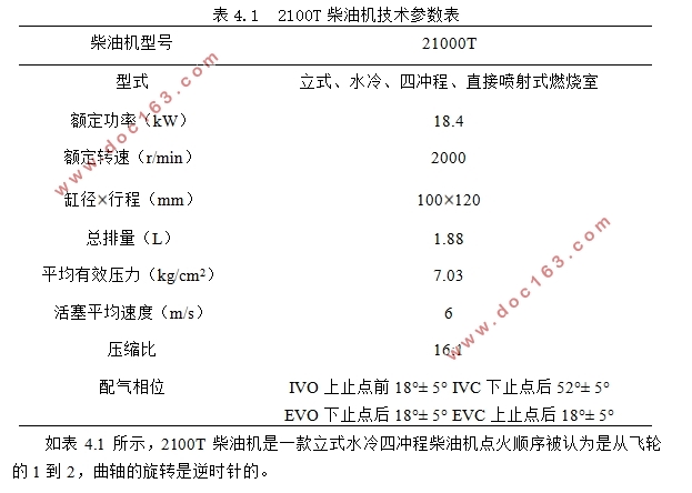 2100T柴油配气机构设计与仿真(含CAD零件图装配图,CATIA三维图)