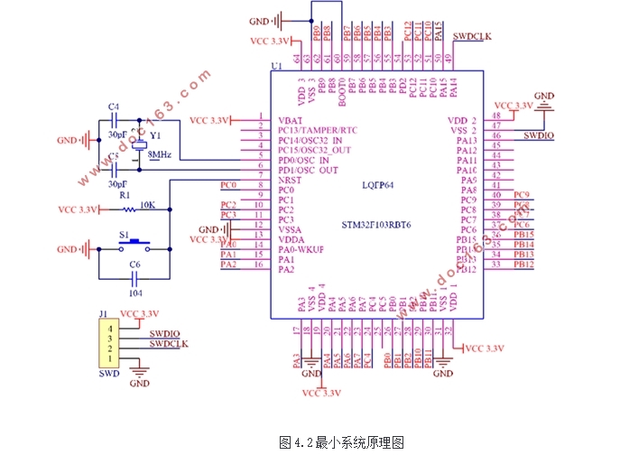 基于STM32车牌识别系统的设计