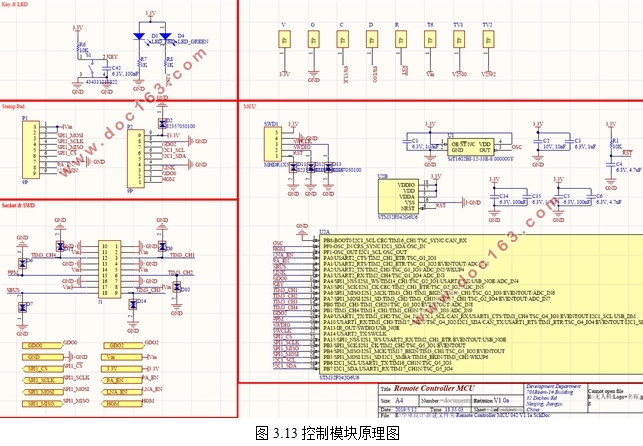 基于CC2500的2.4GHz无线数据传输系统设计